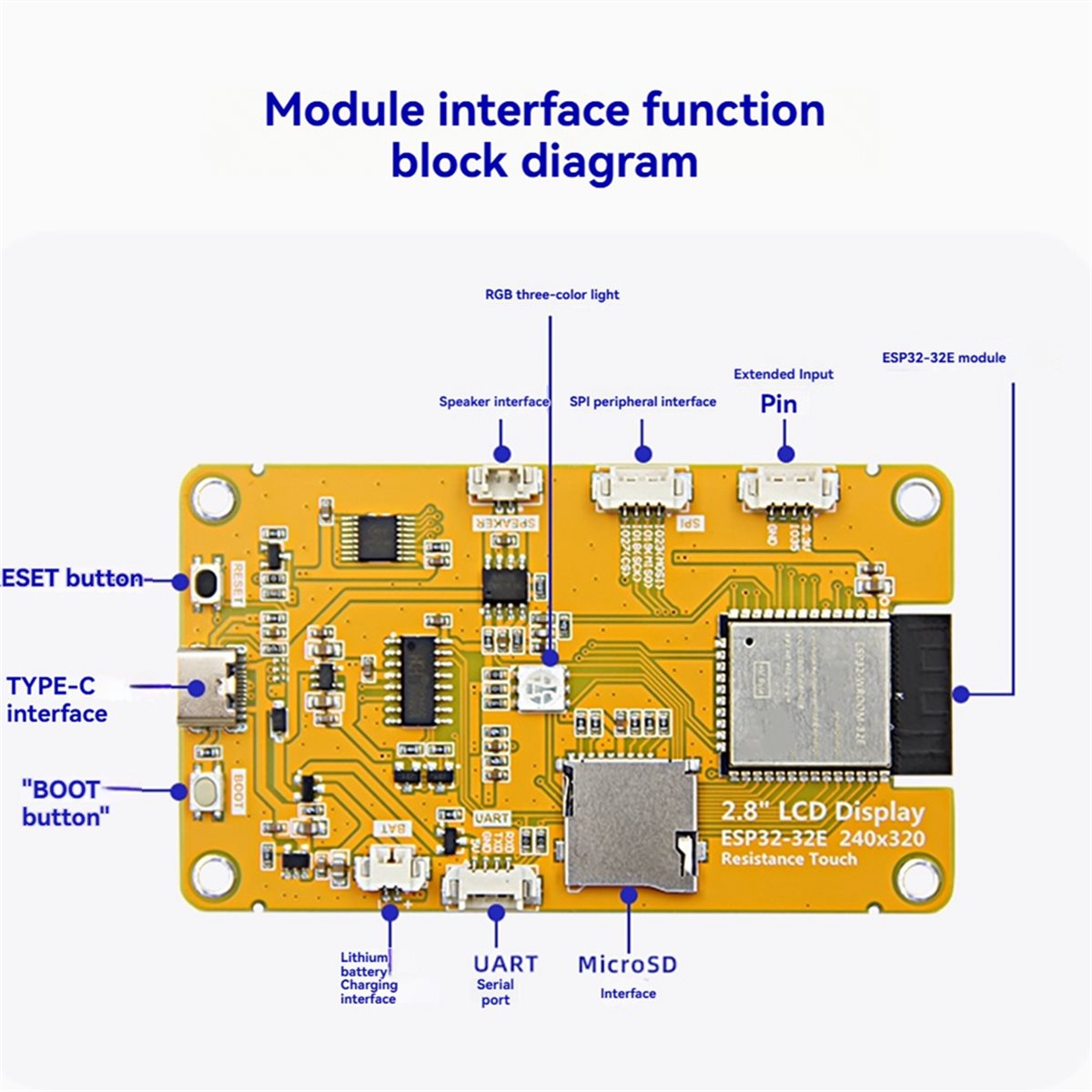อัปเดต ESP32 ไวไฟบลูทูธโมดูลบอ - Esp32 Wifi Bluetooth Module บทวิจารณ์และราคา