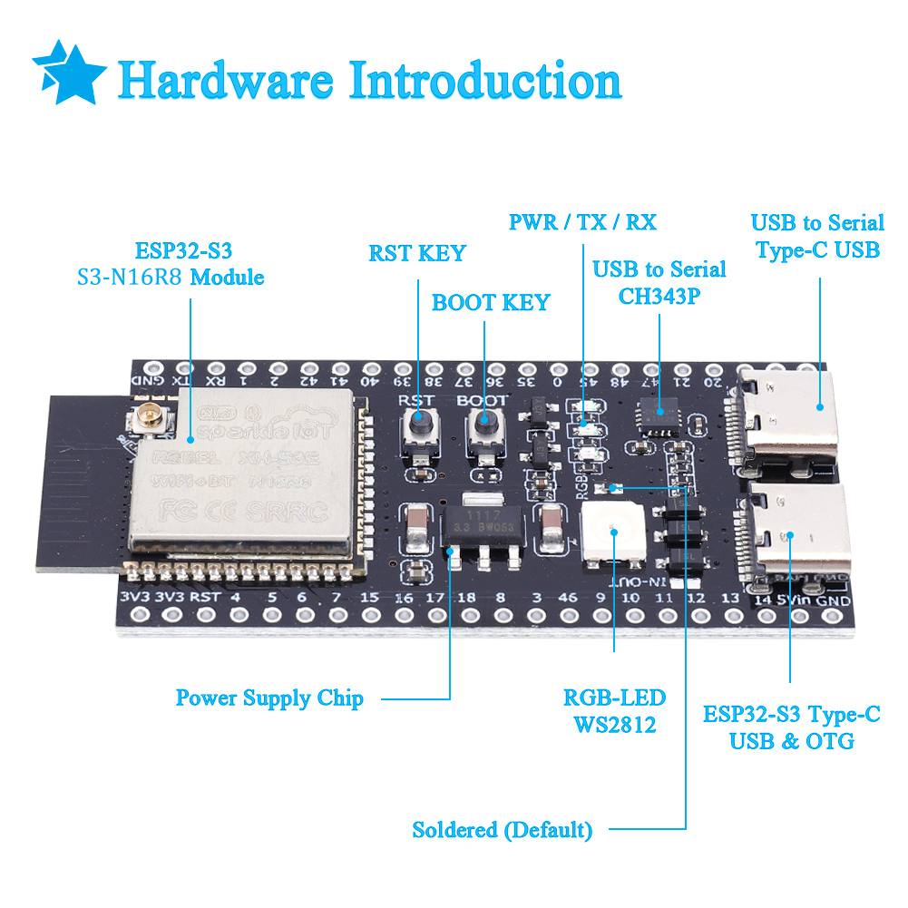 ESP32 S3 N16R8 N8R2 Dual Type- - Esp32 Uart Module บทวิจารณ์และราคา