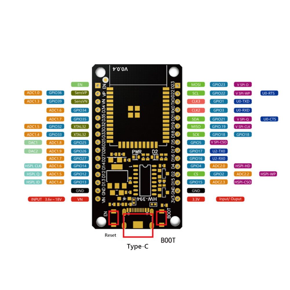 บอร์ดพัฒนาโมดูล WiFi + บลูทูธ  - Esp32 Wifi Bluetooth Module บทวิจารณ์และราคา