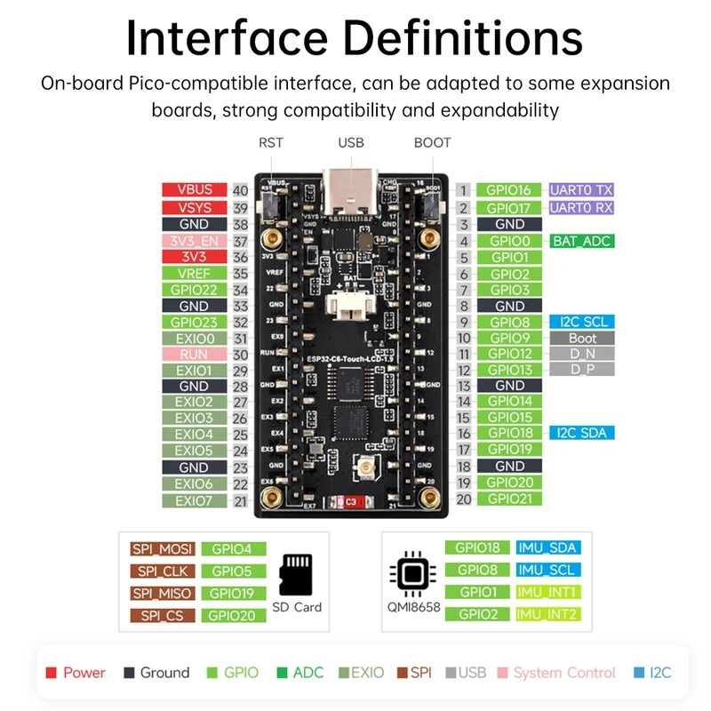 ESP32-C6 บอร์ดพัฒนาหน้าจอ LCD  - Esp32 C6 บทวิจารณ์และราคา