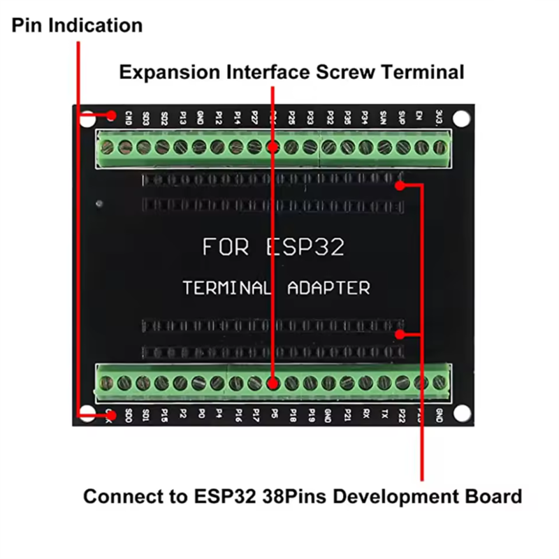 บอร์ดพัฒนา ESP32 Type-C CP2102 - Esp32 Uart Module บทวิจารณ์และราคา