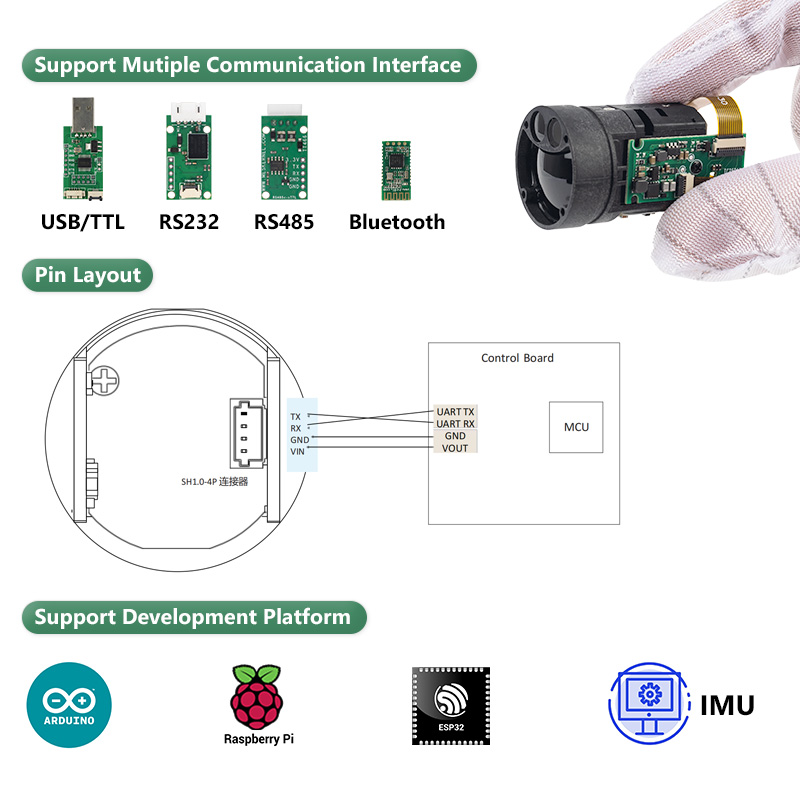 โมดูลเซ็นเซอร์วัดระยะด้วยเลเซอ - Esp32 Uart Module บทวิจารณ์และราคา