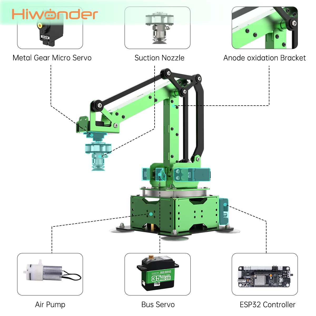 แขนหุ่นยนต์ Hiwonder MaxArm 4D - Esp32 บทวิจารณ์และราคา