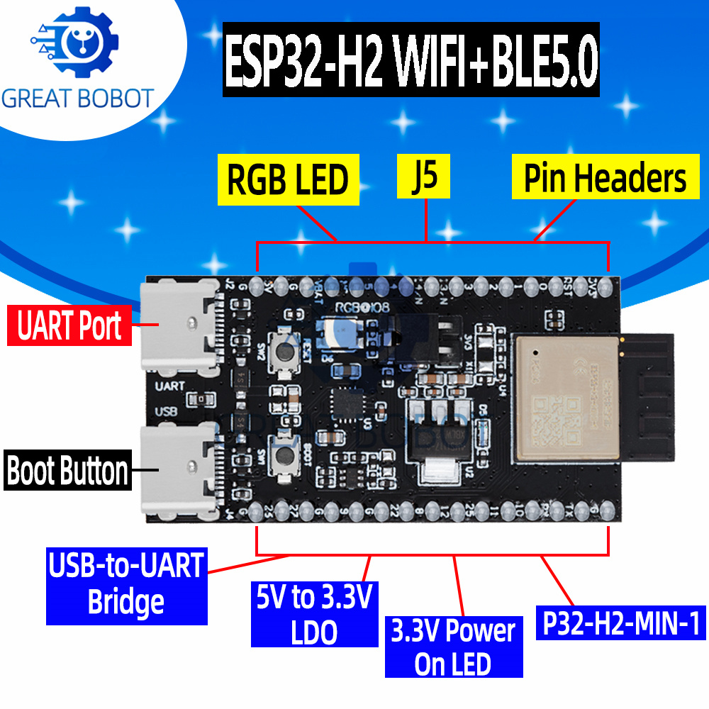 1~10 ชิ้น ESP32-H2-DevKitM WiF - Esp32 H2 บทวิจารณ์และราคา