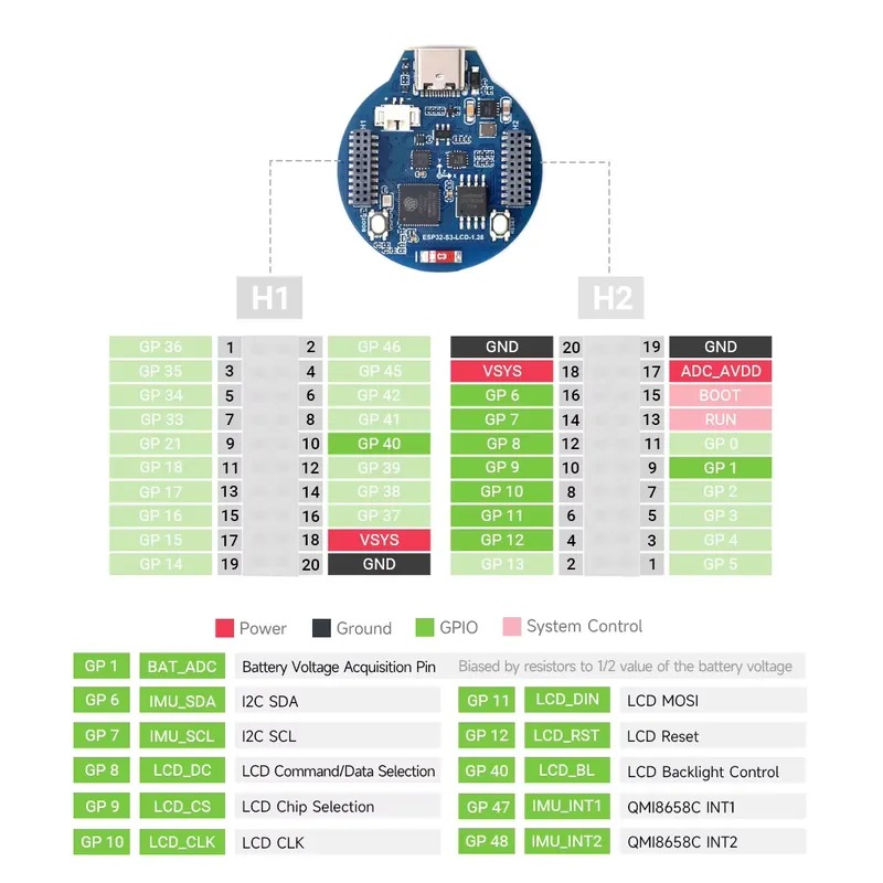บอร์ดพัฒนา ESP32-S3 LCD หน้าจอ - Esp32 S3 บทวิจารณ์และราคา